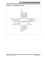 PIC16F882-E/SP datasheet pdf 5 page
