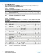 AT24C512C-SSHD-B datasheet pdf 4 page