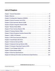 MCHC908JW32FAE datasheet pdf 5 page