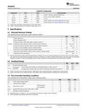 DRV8833CPWPR datasheet pdf 4 page