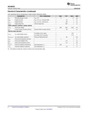 DRV8833CPWPR datasheet pdf 6 page