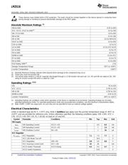 LM25116EVAL/NOPB datasheet pdf 4 page