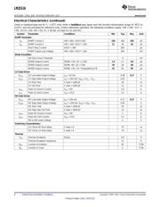LM25116EVAL/NOPB datasheet pdf 6 page