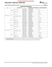 LMV824PW datasheet pdf 2 page