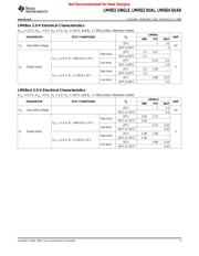 LMV824PW datasheet pdf 5 page