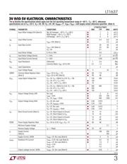 LT1637CMS8 datasheet pdf 3 page