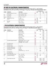 LT1637CMS8 datasheet pdf 4 page