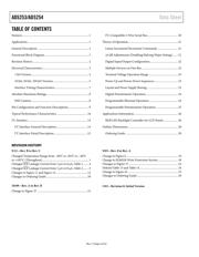 AD5254BRU1-RL7 datasheet pdf 2 page