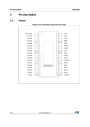 TDA7492P datasheet pdf 6 page