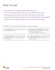 MS3106F14S-2S datasheet pdf 6 page