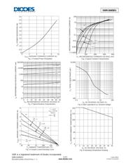 SBR1045D1-13 datasheet pdf 3 page