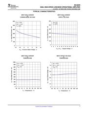 MC33078D datasheet pdf 5 page