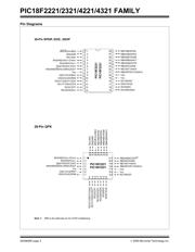 PIC18F4221-I/PT datasheet pdf 4 page