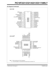 PIC18F4221-I/PT datasheet pdf 5 page