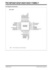 PIC18F4221-I/PT datasheet pdf 6 page