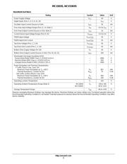 MC33035DWR2 datasheet pdf 3 page