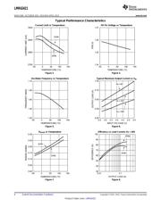 LMR62421XMFE/NOPB datasheet pdf 6 page