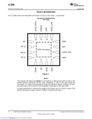 CC2590EMK datasheet pdf 4 page