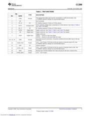 CC2590EMK datasheet pdf 5 page