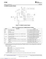 CC2590EMK datasheet pdf 6 page