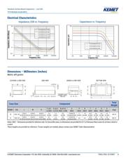 T510X686K025ATE045 datasheet pdf 4 page