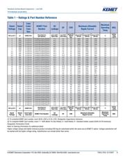 T510X686K025ATE045 datasheet pdf 5 page