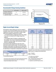 T510X686K025ATE045 datasheet pdf 6 page