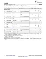 LM2592HVS-3.3/NOPB datasheet pdf 6 page