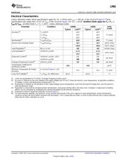 LM45BIM3/NOPB datasheet pdf 3 page