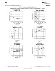 LM45BIM3/NOPB datasheet pdf 4 page