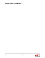 C8051F040-GQ datasheet pdf 2 page