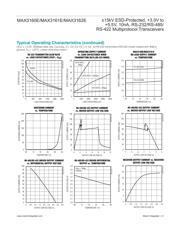 MAX3160EEAP-T datasheet pdf 6 page