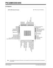 PIC32MX440F512HT-80I/MR datasheet pdf 6 page