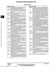 MC34018P datasheet pdf 2 page