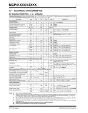 MCP42010-E/P datasheet pdf 2 page