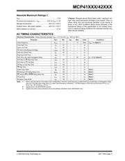 MCP42010-E/P datasheet pdf 5 page