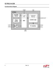 SI7013-A20-IMR datasheet pdf 2 page
