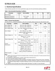 SI7013-A20-IMR datasheet pdf 4 page