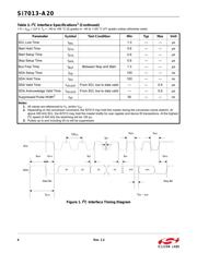 SI7013-A20-IMR datasheet pdf 6 page