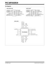 PIC16F819-I/PTSL datasheet pdf 4 page
