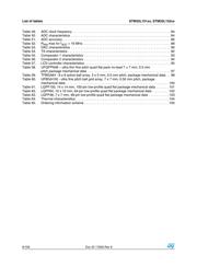 STM32L073RZI6 datasheet pdf 6 page