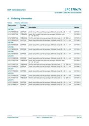 LPC1778FBD144 datasheet pdf 5 page