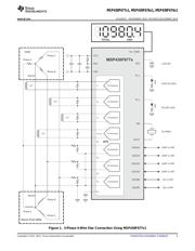 MSP430F67791IPZ datasheet pdf 3 page