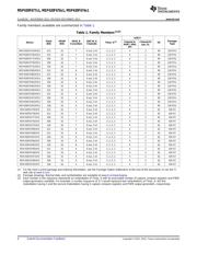 MSP430F67791IPZ datasheet pdf 4 page