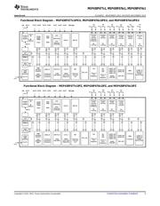 MSP430F67791IPZ datasheet pdf 5 page