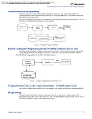 FLASHPRO5 datasheet pdf 6 page