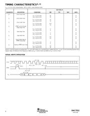 DAC7512E/2K5 datasheet pdf 4 page