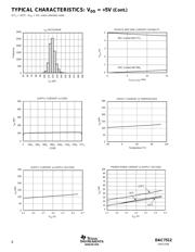DAC7512E/2K5 datasheet pdf 6 page