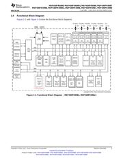 MSP430FR6989IPZ datasheet pdf 3 page