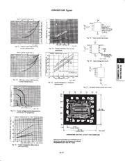 CD4007UBEE4 datasheet pdf 4 page
